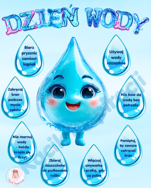 💧 DZIEŃ WODY PLANSZE GAZETKA💧