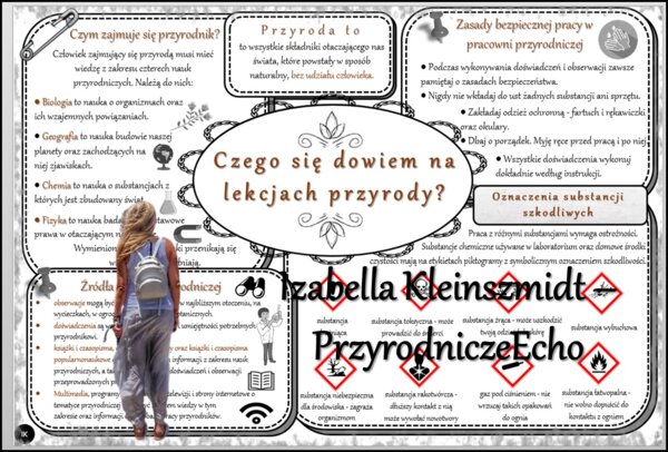 Sketchnotka/notatka/streszczenie/wklejka/ściąga dla ucznia i przypomnienie dla nauczyciela/edukacja domowa. Temat „Czego się dowiem na lekcjach przyrody?” w pdf. Przyroda 4 dział „Badam i poznaję przyrodę”. Wykonana na podstawie podręcznika z wydawnictwa