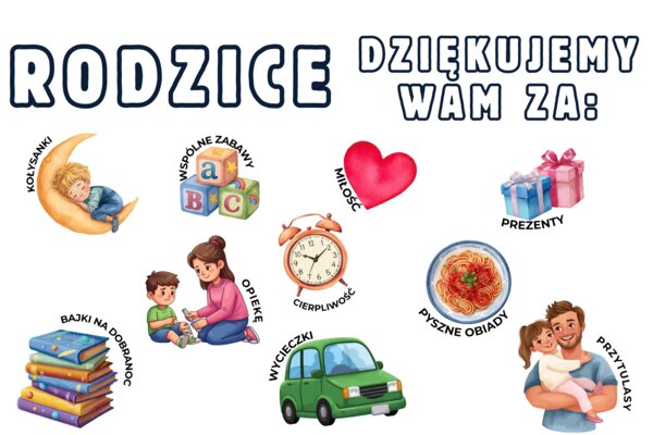 Gazetka szkolna „Rodzice – Dziękujemy Wam za…” | Dzień Matki i Ojca | dekoracja PDF do druku | dodatkowe elementy dekoracyjne