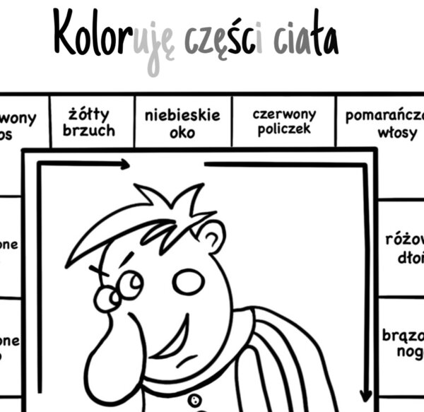 Scenariusz zajęć - Poznaję swoje ciało