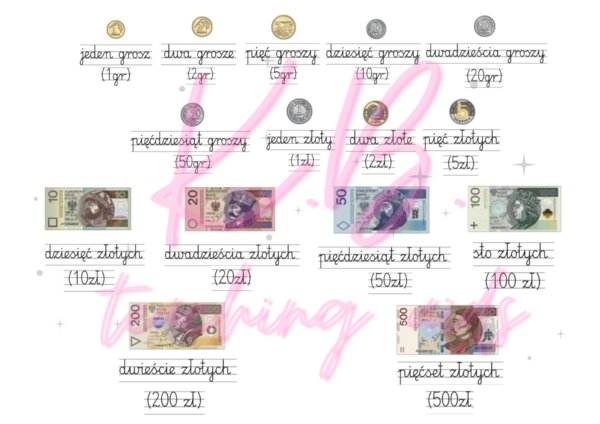 Pieniądze - powtórzenie