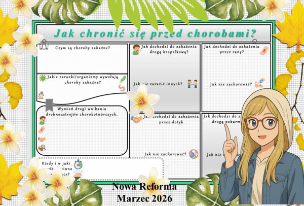 Karta pracy z przyrody do klasy 4 "Jak chronić się przed chorobami?". Przygotowana na podstawie podręcznika „Odkrywam przyrodę” wydawnictwa Nowa Era. Dział "Jak działa moje ciało?".