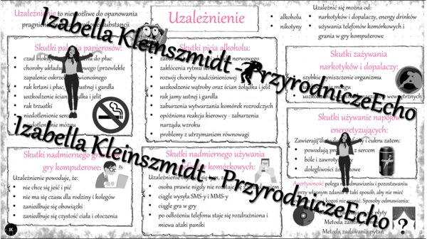 Sketchnotka „Uzależnienia są groźne” w power point do edycji, PRZYRODA do klasy 4 – dział V „Odkrywamy tajemnice zdrowia człowieka”