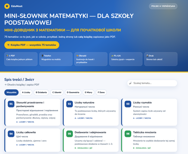 Słownik matematyczny polsko-ukraiński | Klasy 1–8 | EduMost