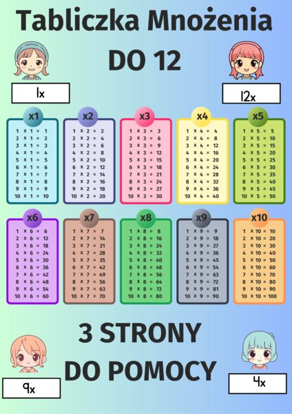 Dzień tabliczki mnożenia do 12