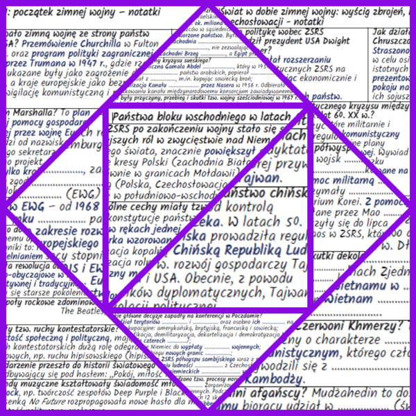 Sytuacja w Europie i na świecie po II wojnie światowej – komplet NOTATEK i KART PRACY