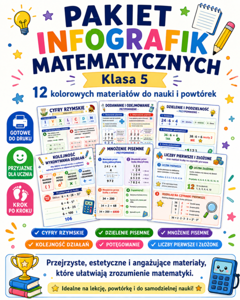 Liczby naturalne - notatki graficzne (infografiki) - klasa 5