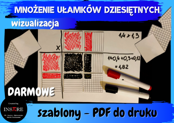 MNOŻENIE UŁAMKÓW DZIESIĘTNYCH - wizualizacja. Nauczanie przez odkrywanie.