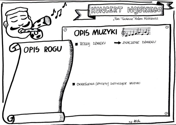 Zachwycający koncert Wojskiego - analiza fragmentu "Pana Tadeusza" Adama Mickiewicza