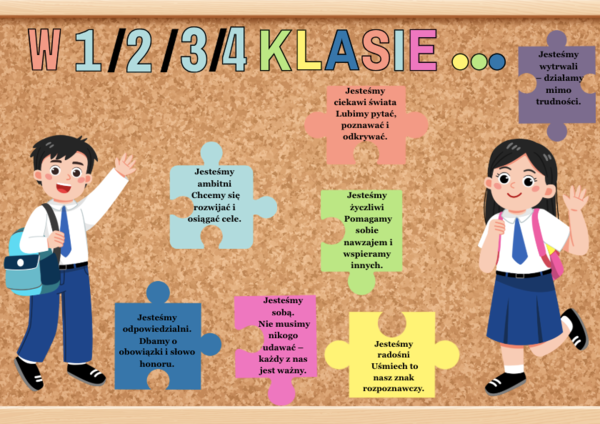 🧩 Gazetka "W 1 /2/3/4 KLASIE..." – zestaw dekoracyjny do klas 1-4 🧩 25 elementów do druku | Format A4 i mniejszy