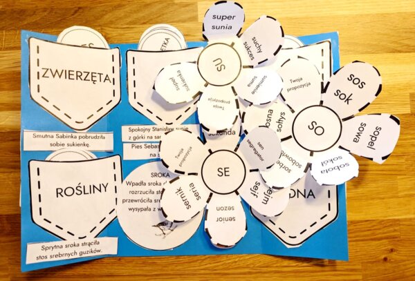 Lapbook głoska [s] seplenienie