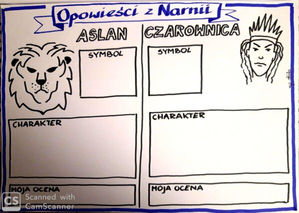 Karty pracy - "Opowieści z Narnii"