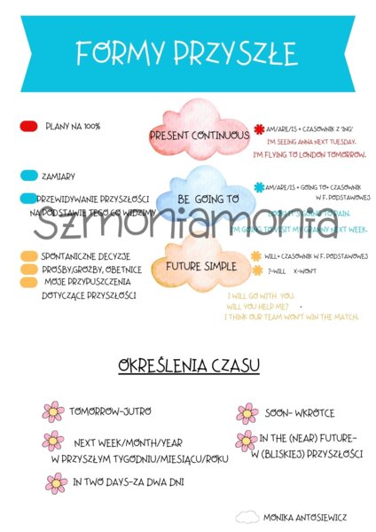 Present Continuous, be going to, Future simple