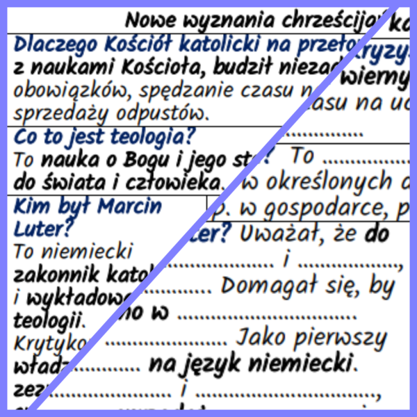 Nowe wyznania chrześcijańskie: europejska reformacja. Notatki i karta pracy