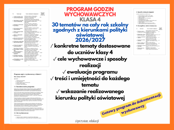 Program godzin wychowawczych – klasa 4 | 30 tematów | Kierunki polityki oświatowej 2026/2027 | #zajęciazwychowawcą #godzinywychowawcze
