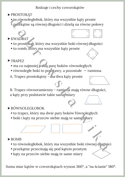 Rodzaje i cechy czworokątów - notatka