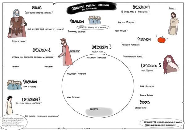Odprawa posłów greckich - 2 karty puste i 2 uzupełnione