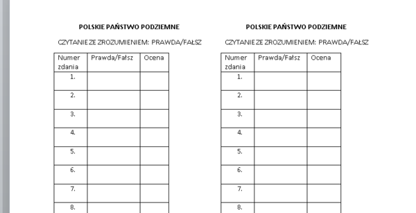 Polskie Państwo Podziemne - czytanie ze zrozumieniem