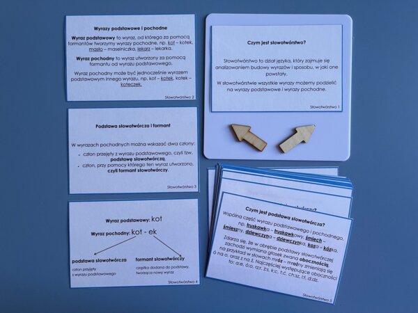 Słowotwórstwo - teoria - karty Montessori