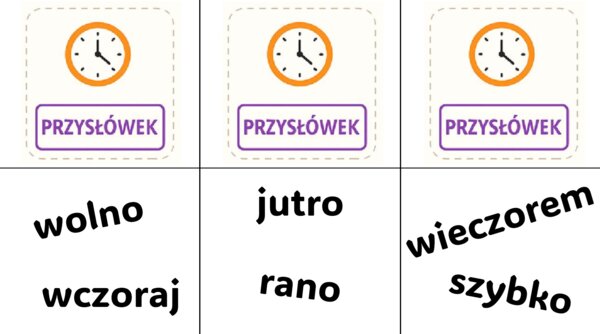 Powtórka gramatyki - memory z częściami mowy