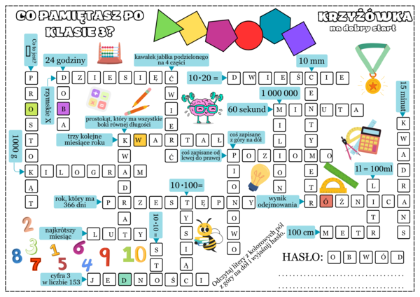 Matematyka. Co pamiętasz po klasie 3? Powtórzenie. Pierwsza lekcja. Klasa 4