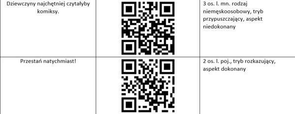 Czasowniki i imiesłowy z kodem QR - ćwiczenie