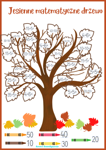 Jesienne drzewo- klasa druga