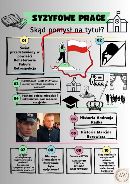 Lekturowa wklejka "Syzyfowe prace" Materiał cyfrowy