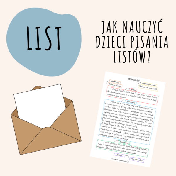 LIST - JAK NAUCZYĆ DZIECI PISANIA LISTÓW?