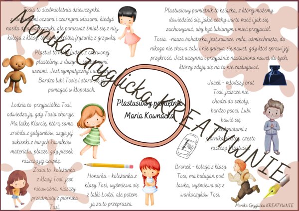 Plastusiowy pamiętnik - Maria Kownacka