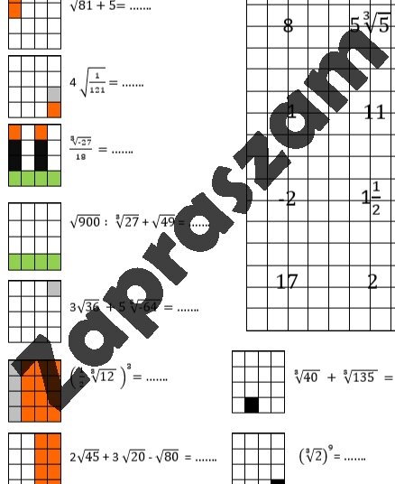 Kodowanie - pierwiastki