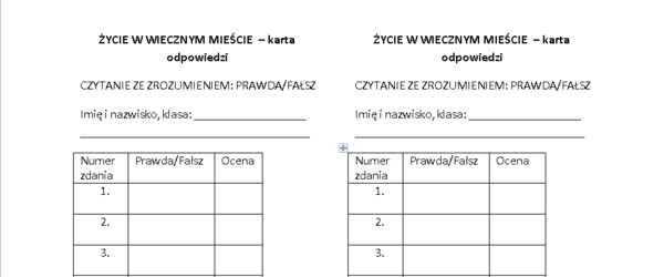 Życie w Wiecznym Mieście - czytanie ze zrozumieniem