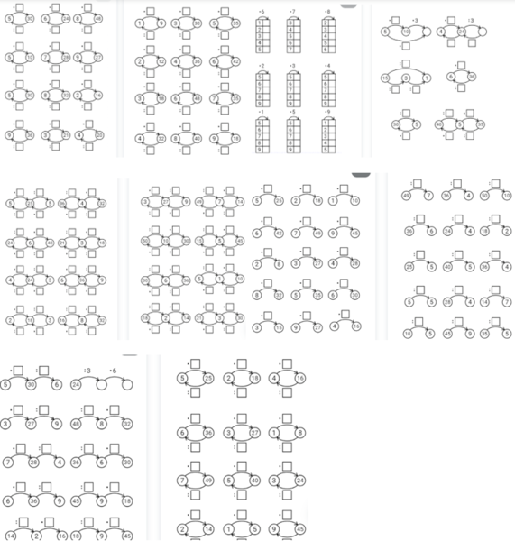 Grafy - mnożenie dzielenie w zakresie 50