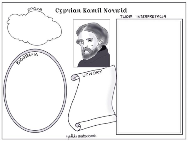 Cyprian Kamil Norwid - notatka