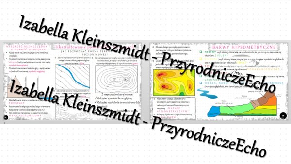 Sketchnotka - notatka „Ukształtowanie powierzchni na mapach” wykonana w power point do edycji. Geografia 5; „Mapa Polski”