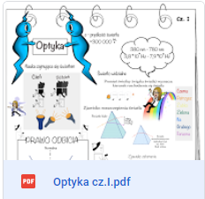 Optyka