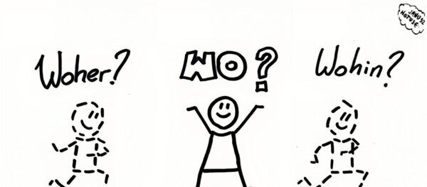 Woher? Wo? Wohin?