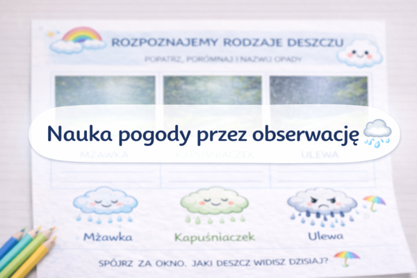Karta pracy: Rozpoznaj rodzaje deszczu