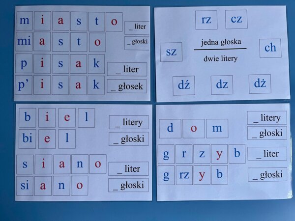 Liczenie głosek - funkcja głoski "i"