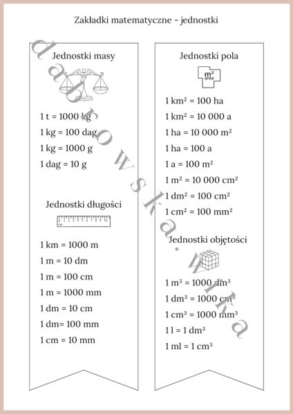 Zakładki matematyczne - jednostki