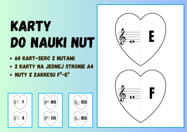 Muzyka. Fiszki do nauki wysokości nut w kluczu wiolinowym.