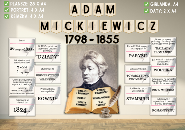 ADAM MICKIEWICZ - Gazetka szkolna