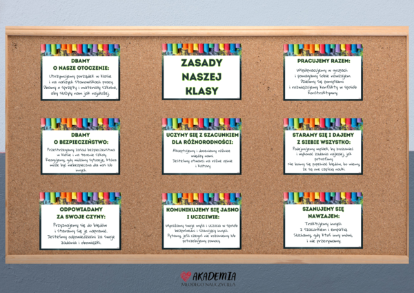 ZASADY KLASOWE KODEKS KLASY