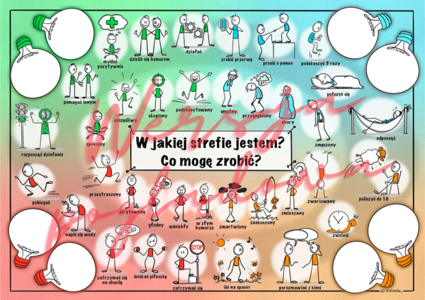 W jakiej strefie jestem? Co mogę zrobić?