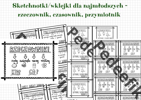 Sketchnotka/wklejka informacyjna - rzeczowniki, czasowniki, przymiotniki