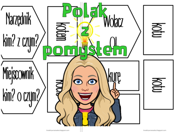 Przypadki rzeczownika układanka