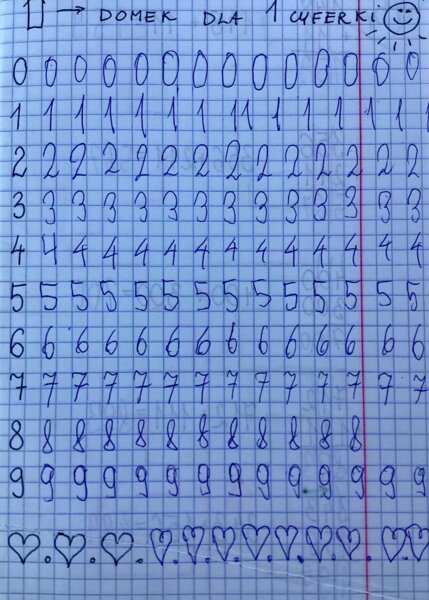 Lekcja 2 - program nauczania „DIY Matematyka w I - III” / motywacja dźwignią matematyki
