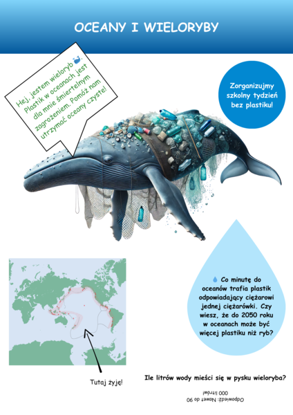 Plakaty o ochronie zagrożonych gatunków zwierząt i roślin.