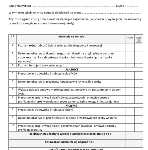 Podstawa programowa BIOLOGIA klasa 6 - tabelka dla uczniów