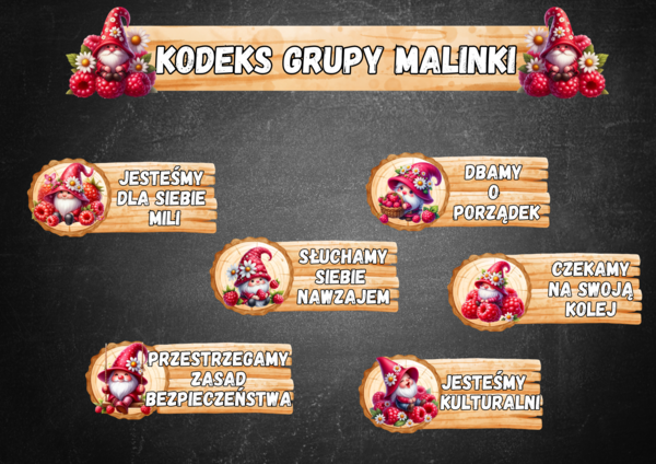 KODEKS GRUPA MALINKI